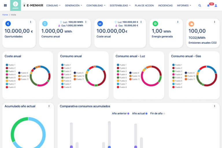 E-Menhir: sostenibilidad y eficiencia energética para tu ayuntamiento
